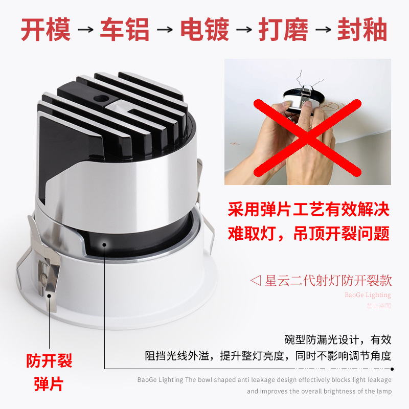 Baoge Embedded Hill Wash Wall Spotlight Household 98 Low Blue Light Full Spectrum Narrow Side Anti-glare Led Spotlight