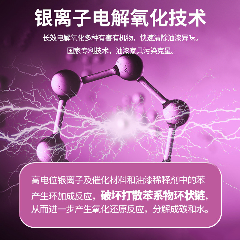 Japanese Photocatalyst Formaldehyde Removal Scavenger Spray Amino Titanium Dioxide Benzene Removes Odor New House Decoration Pollution