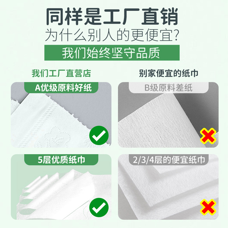 Commercial wholesale roll paper towel toilet toilet paper large roll paper batch toilet paper hotel special large plate paper batch factory