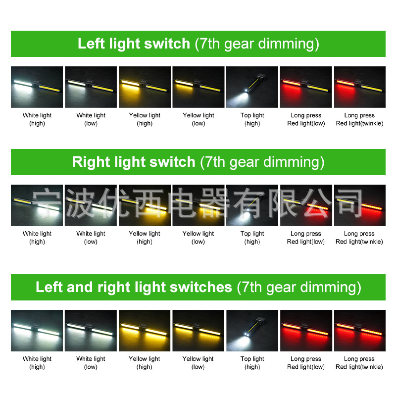 Cross-Border New Strong Light Flashlight Outdoor Multi-Functional Camping Style Lighting Flashlight Auto Repair Work Light Foldableing Cob Light