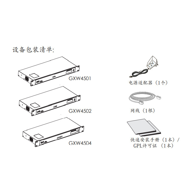 E1 Digital Relay Gateway Trendy Network Gxw4501/2/4 Concurrent Processing of 120 Calls 30B+D Lines