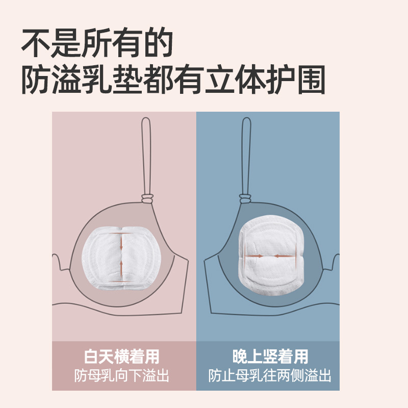 British/Anti-Overflow Breast Pads/Ultra-Thin Breast Pads Disposable Breathable Breast Pads Postpartum Breast Overflow Pads Breast Pads Lactation Period