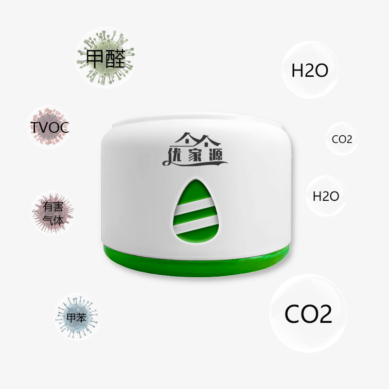 Youjia Yuan 80 ㎡ -120 ㎡ [8 Cans + 8 Cans + 2 Tests] Deodorizing and Formaldehyde-Removing Jelly to Quickly Remove Formaldehyde Hn-