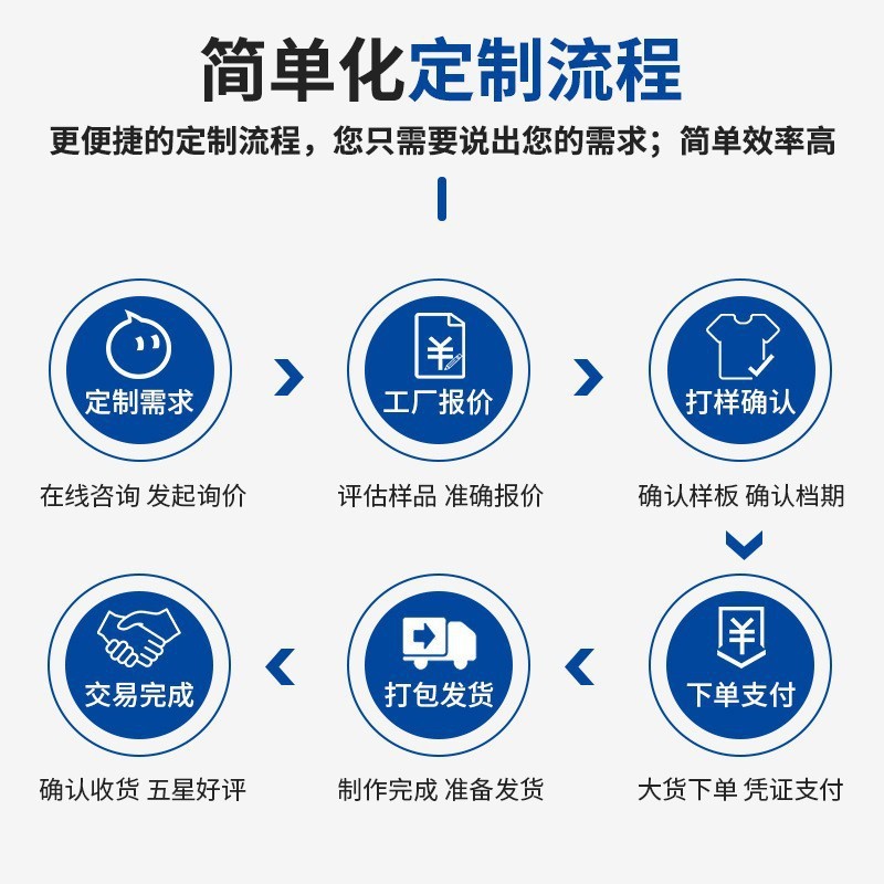 Clothing Processing, Customization, Small Batch Contract Work and Materials, T-Shirt Vests, Men's and Women's Clothing Factory Processing, Drawing and Pattern Making