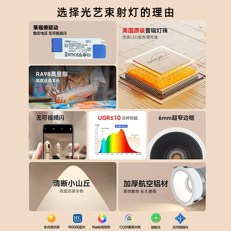 Full spectrum led spotlights embedded small hills home anti-glare hotel wall washing intelligent spotlights without main lights wholesale