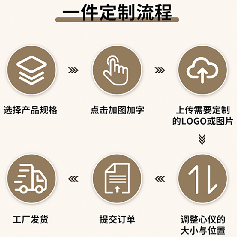 Northeast Millet Grains 500g Vacuum Packed Source Factory Grains Bulk Wholesale Yellow Millet 0.5kg New Rice Porridge