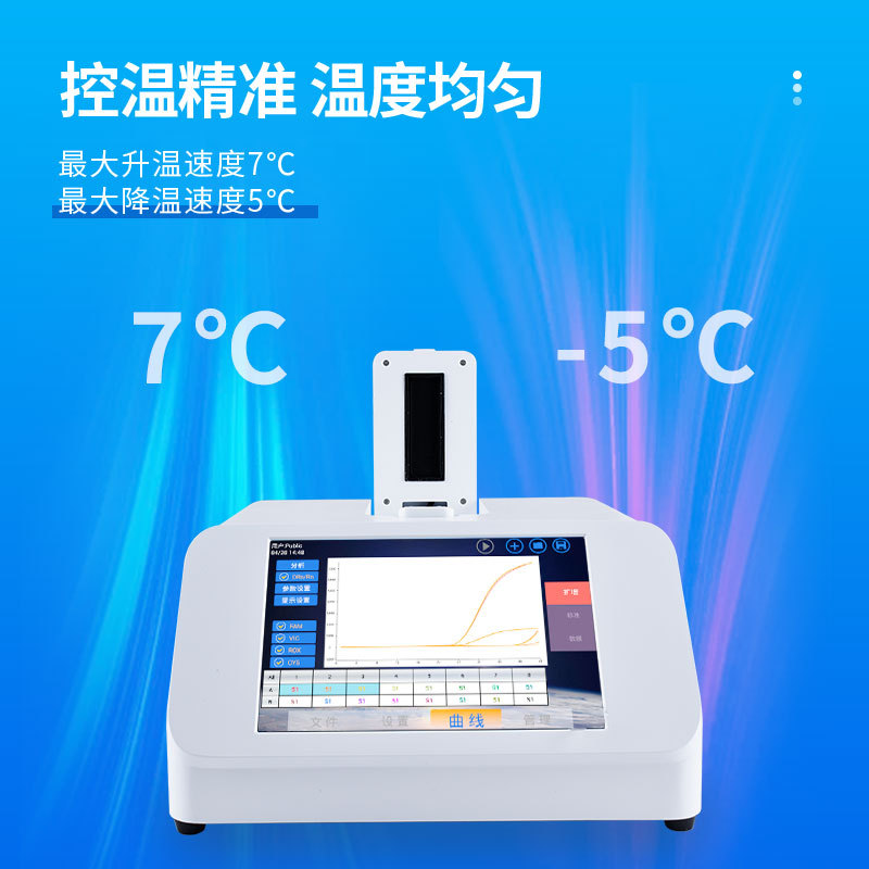 Pigeon Gender Identifier, Parrot Gender Detector, Bird Male and Female Dna, Pigeon Gender Identification Device Manufacturer