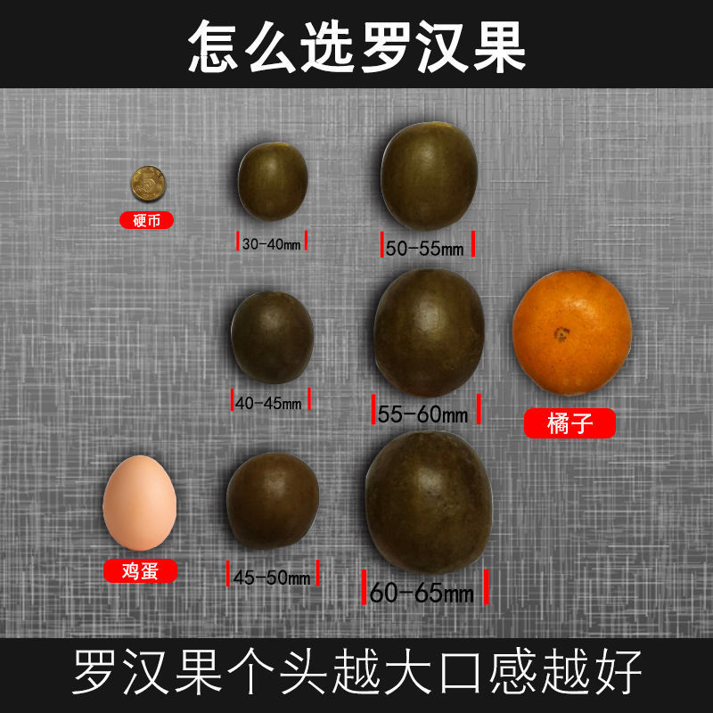 [Source origin] Guilin Arhat fruit dried fruit big fruit large wholesale fat sea matching tea Guangxi specialty