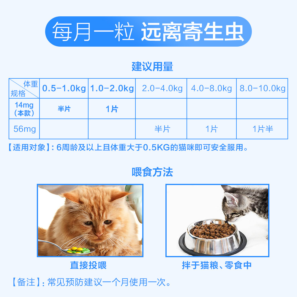 Hailemiao Anthelmintic Medicine Is an Internal and External Anthelmintic Medicine for Cats. Hailemiao Anthelmintic Medicine Is Specially Designed for Cats