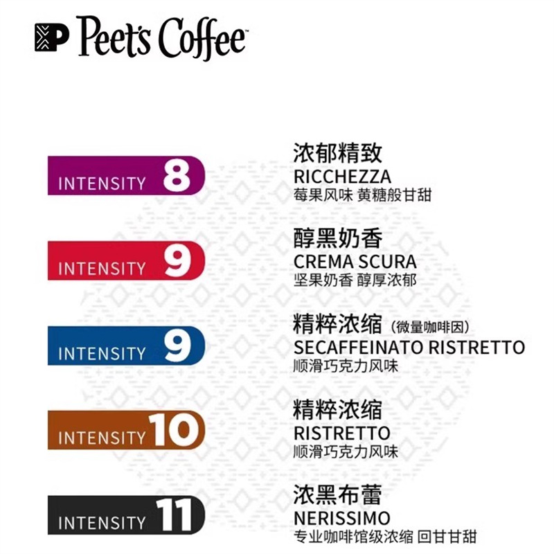 Peets Capsule Coffe Imported Piye Capsule Coffee Piye Coffee Capsule Suitable for Mijia Wanna Coffee Machine