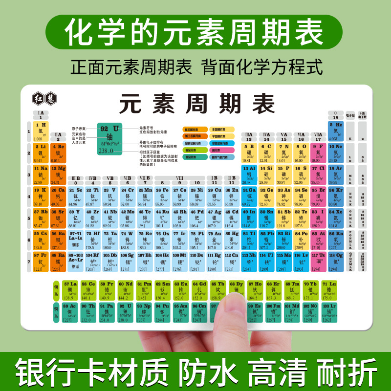 Junior high school physics formula book card knowledge point memory hand card mathematical chemistry element periodic table card wall sticker