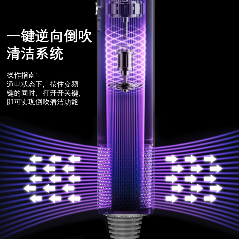 High-Speed Hair Dryer Household Negative Ion Hair Care Quick-Drying High Wind Bladeless Hollow Hair Dryer Huaqiangbei Cross-Border