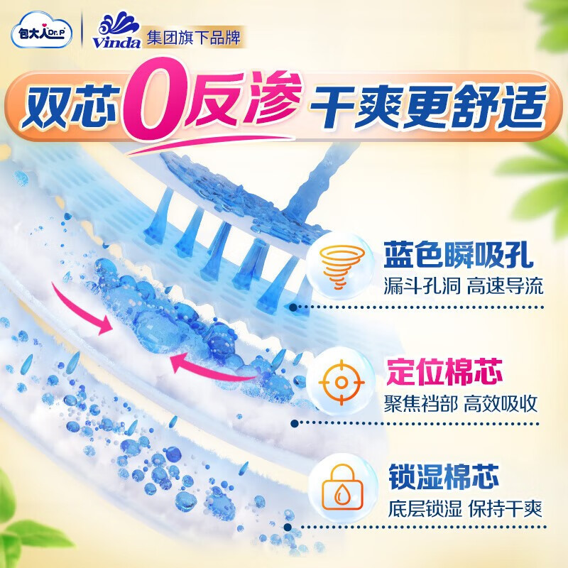 Bao Adults (Dr.P) Basic Adult Diapers for the Elderly, Maternity Diapers, Elderly Diapers