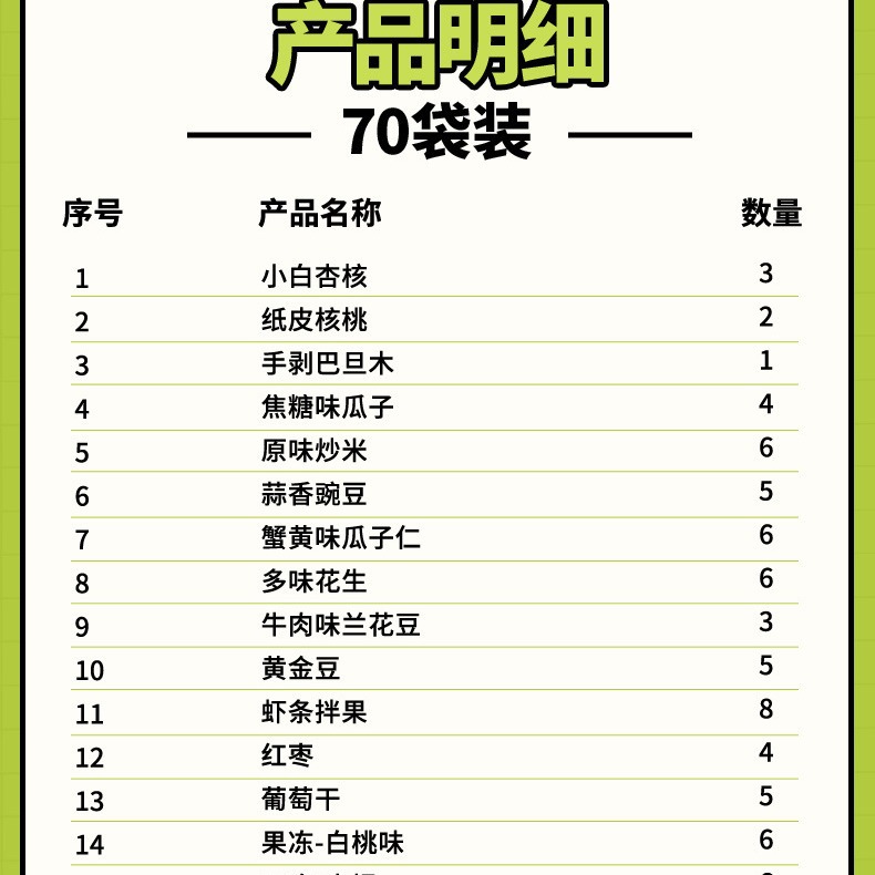 [Three Squirrels Roasted Seeds Snacks Gift Pack 650g] Mixed Nuts Gift Pack Daily Nuts