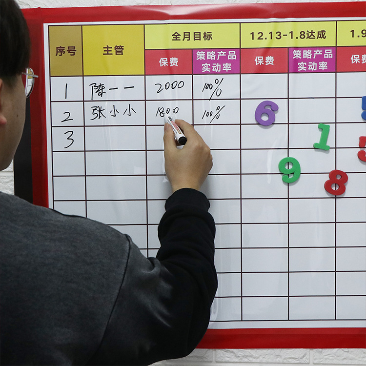 New thickened self-adhesive magnetic whiteboard office teaching and training performance table children's graffiti movable magnetic whiteboard