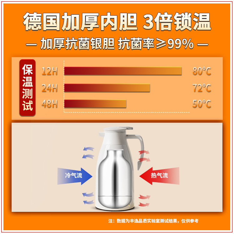 Thermal kettle household thermal kettle large capacity kettle thermal kettle water bottle dormitory thermal bottle tea bottle Cup gift