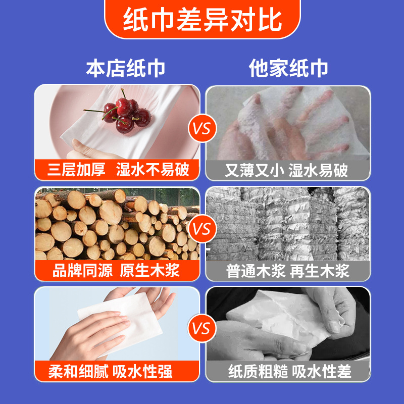 Special paper towel for automatic paper cutting, whole box, center paper drawing, large roll, hotel hand wiping, 600g center paper drawing