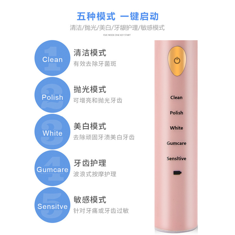 Douyin's Same Adult Electric Toothbrush Source Manufacturer Wholesale Brushless Charging Gum Protection