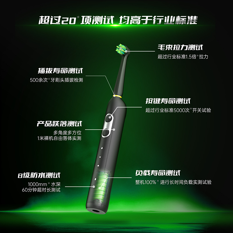 Cross-Border Rotating Electric Toothbrush, Induction Charging, Export Set, Long Battery Life, Standard Cleaning, Round Head Brush, Household Use
