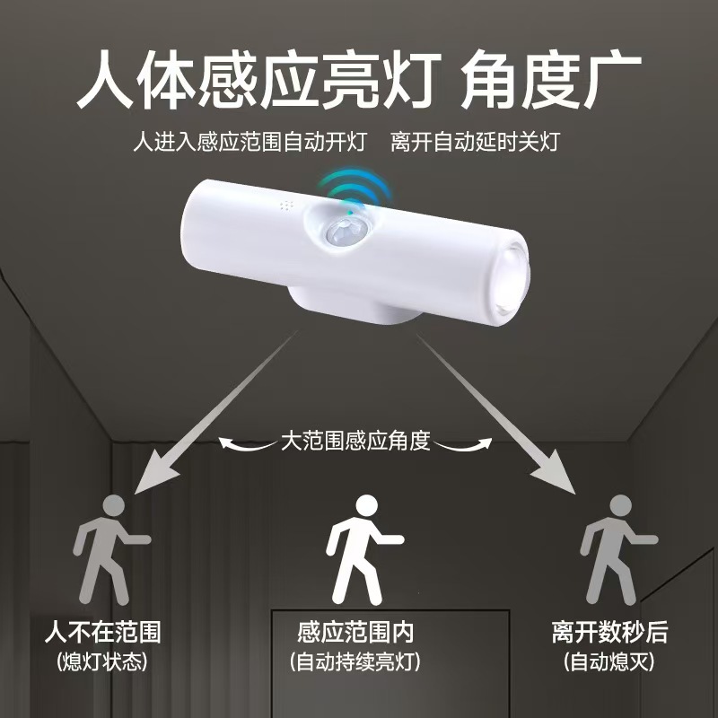 Cross-Border New Smart Human Body Sensor Lamp Self-Adhesive Magnetic Wall Lamp Rechargeable Night Light Hill Double Cat Eye Atmosphere Light