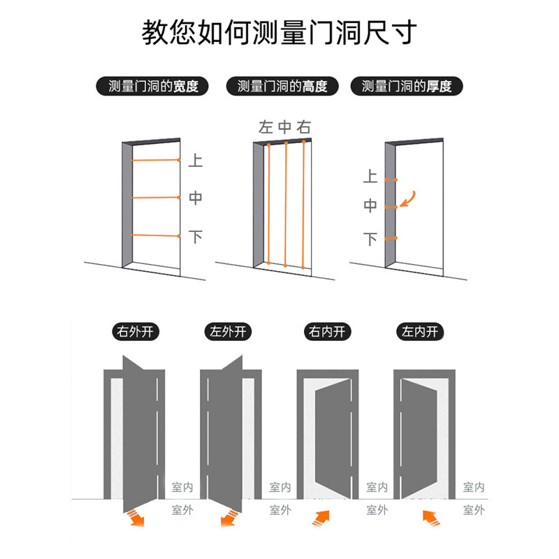 Foshan Wholesale 304 Stainless Steel Simple Door School Dormitory Door Entry Security Door Rental House Bathroom Door