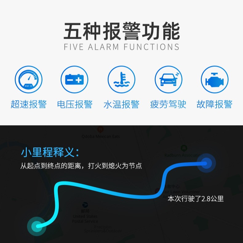 Weiying M3 head-up display hud car universal modified portable obd HD car display manufacturer