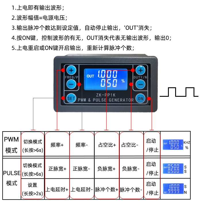 PP1K PWM pulse signal generator pulse number frequency duty cycle adjustable shell module stepper motor