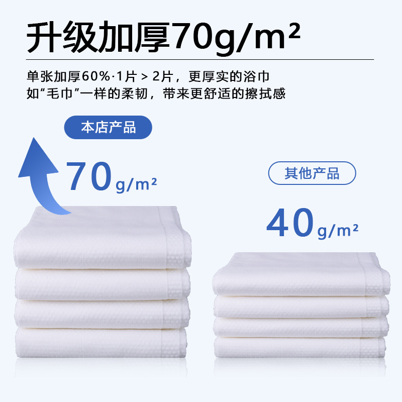 Disposable towel bath towel face towel cotton compressed foot towel for bath travel hairdresser beauty salon
