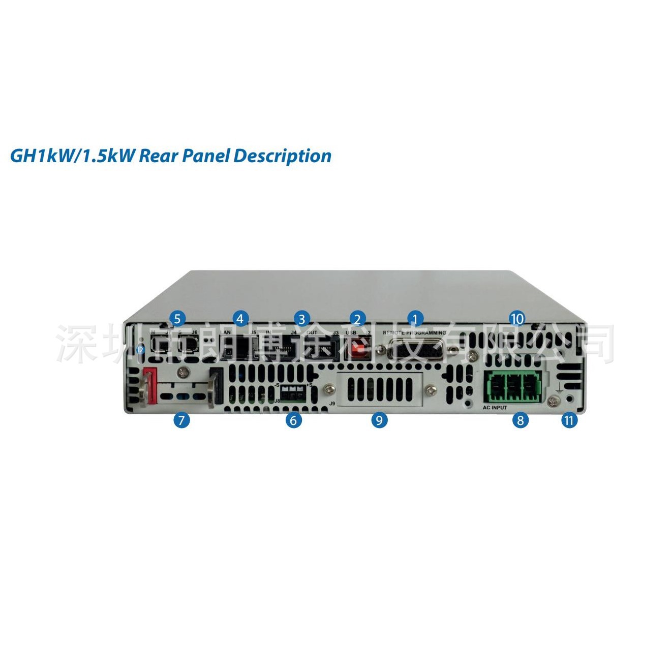 Tdk-Gh10-100/Gh30-34/Gh600-1.7 Programmable Dc Power Supply Gh1Kw/1.5Kw Series