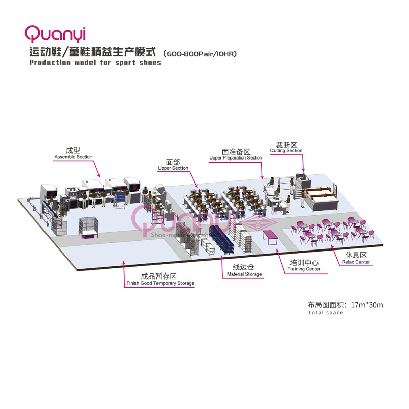 Shoe Manufacturing Production Line Fully Automatic Hydraulic Front Cover Machine Glue Application Slippers Machine Bottom Pressing Machinery and Equipment Factory Assembly Line