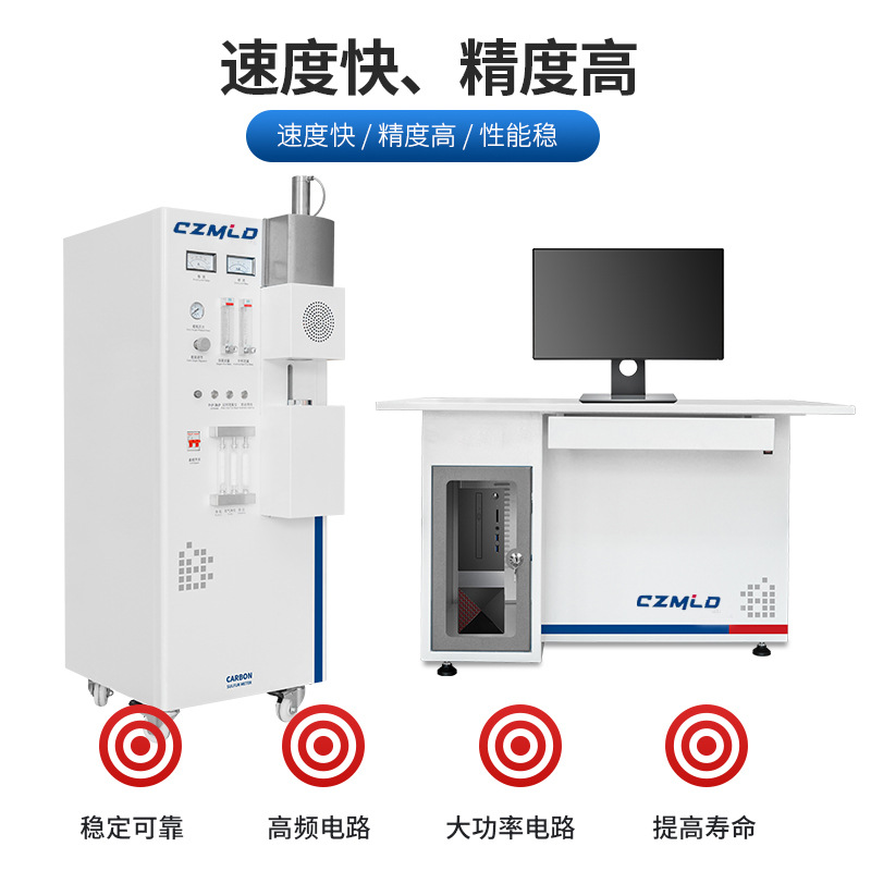 Soil Heavy Metal Pollution Detection Zirconium Alloy Cea Carbon Sulfur Analyzer Cems System Solid Waste Hazardous Waste Identification