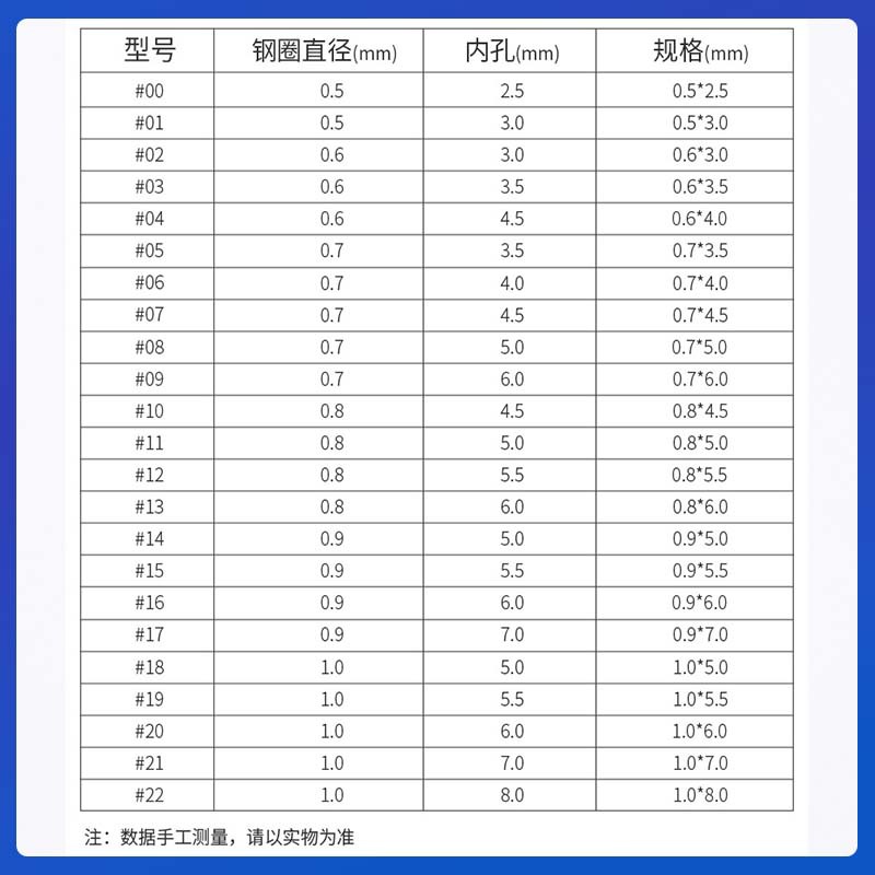 Wholesale Stainless Steel Squashed Double Ring Luya Double Ring Flat Double Ring Flat Ring Luya Bait Double Ring Connector in stock