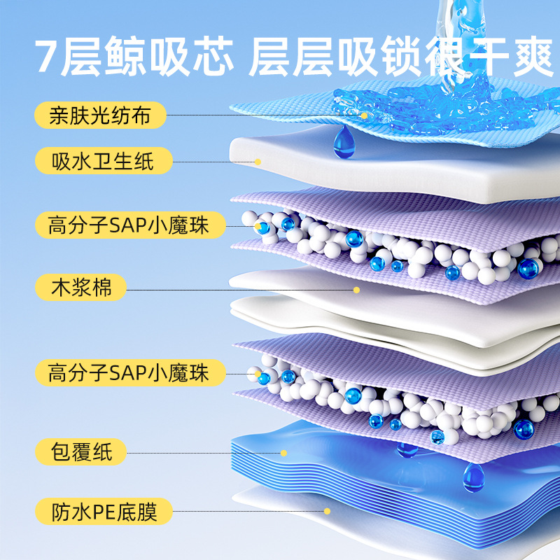 Pet pads wholesale thickened deodorant dog pads pet diapers disposable absorbent pad diapers