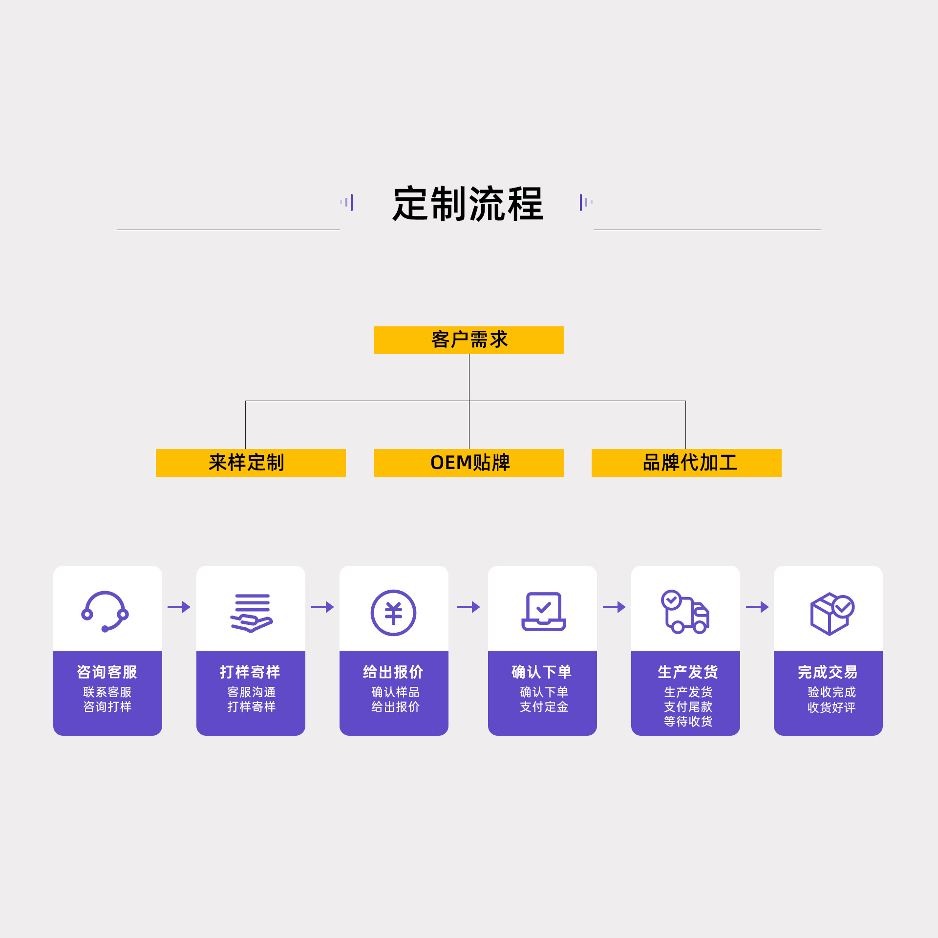 Custom Printed Ipad11 Tablet Protective Case 2025 Book-Style Suitable for Xiaomi 7 Huawei Se Samsung Lenovo Leather Case