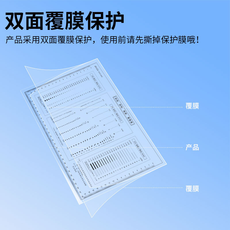 Standard In-Stock Film Dot and Line Gauge, Stain Comparison Card, Crack Comparison Ruler, Sand Hole Comparison Sheet, High Precision