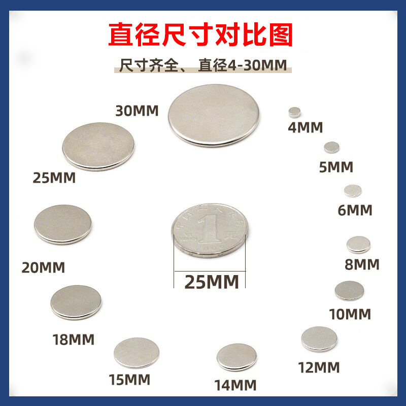 in stock wholesale NdFeB magnet round 2-30mmN35 square magnetic sheet magnetic strong magnetic disc magnet
