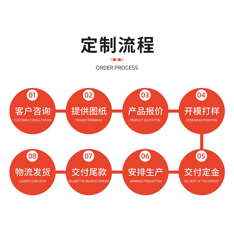 Factory wholesale galvanized multi-layer rack drying rack 25-layer/50-layer large number of silk screen rack drying rack drying rack net rack