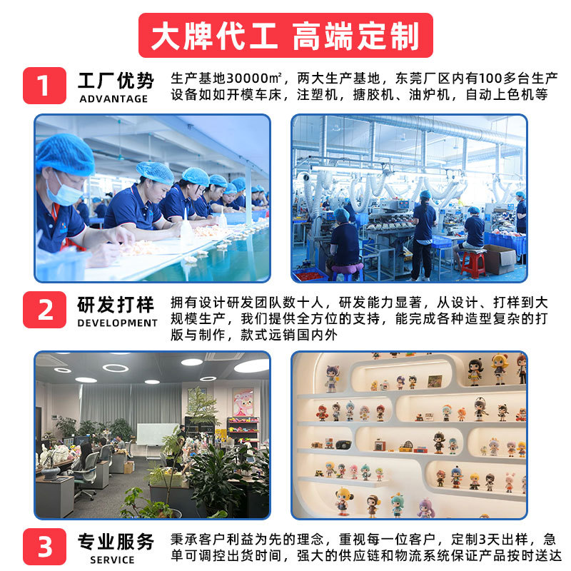 Blind Box Doll Custom Pvc Cartoon Doll Injection Molding Figure Custom Soft Rubber Enamel Toy Resin Ornament Customization