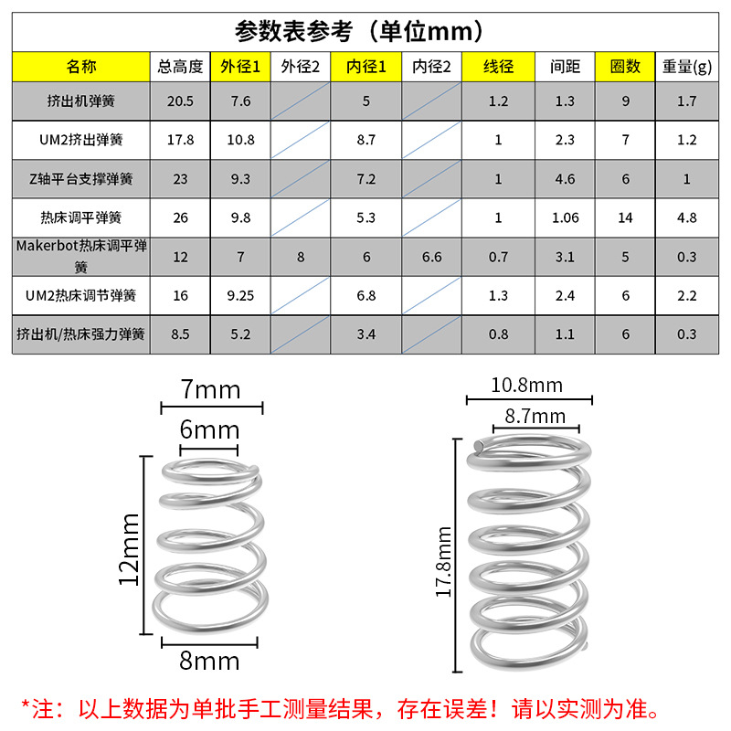3d printer accessories UM2 hot bed leveling component extruder spring Ultimaker Makerbot