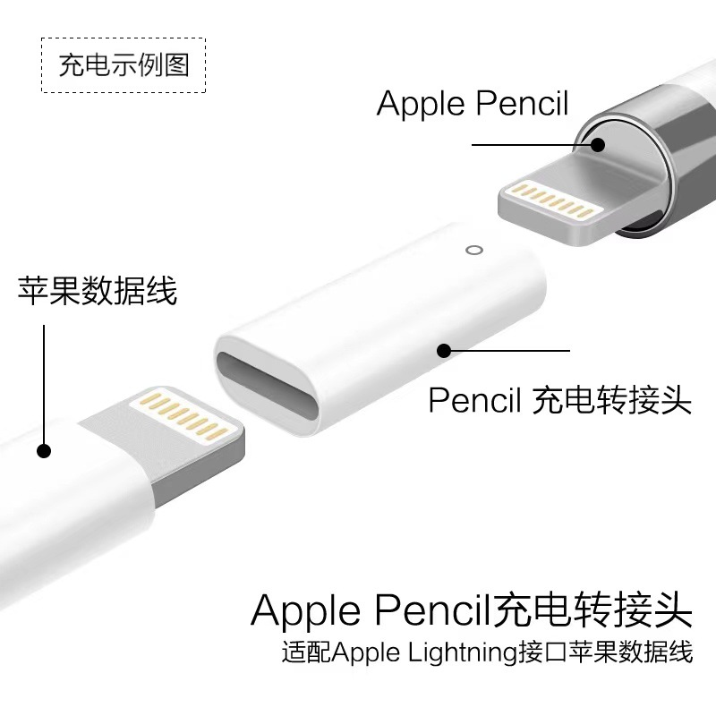 Apple Pencil Pen Cap Generation Magnetic Pen Head for Apple Accessories ipad Pen Protection Cap Original