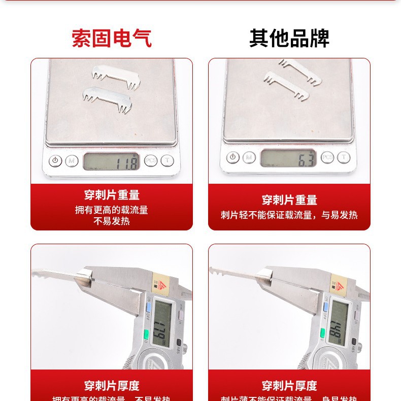 1Kv Insulated Piercing Wire Clamp, Stripping-Free Terminal Block, T-Type Break-Free Cable Brancher, Branch Piercing Clamp
