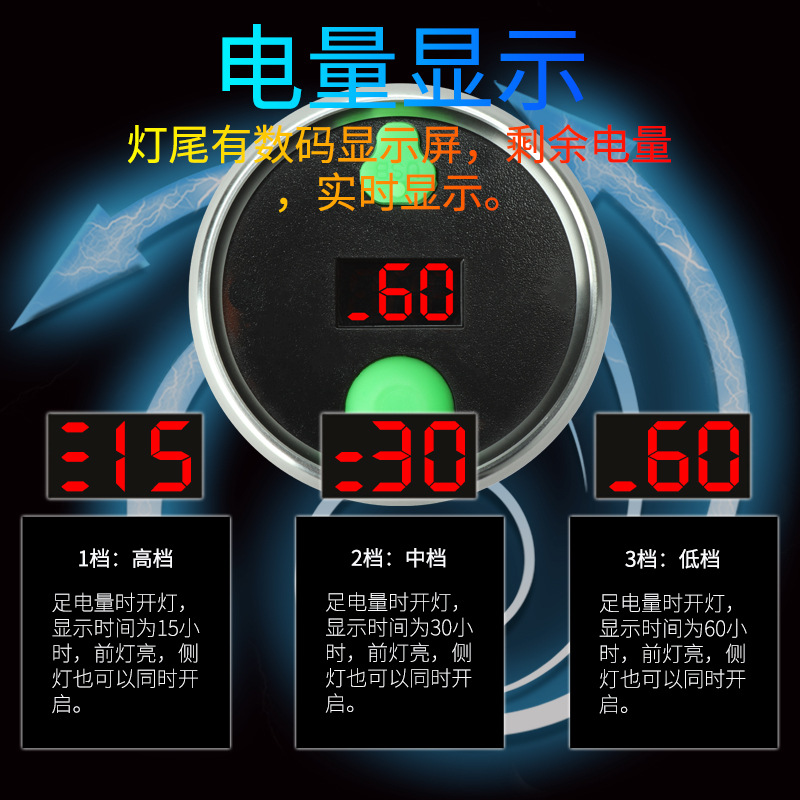 New bright LED high power night fishing lights wholesale induction USB rechargeable Blue light flashlight fishing lights