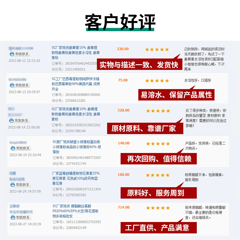 Green orange powder manufacturers spray drying water soluble brewing drinks orange juice powder green orange fruit powder