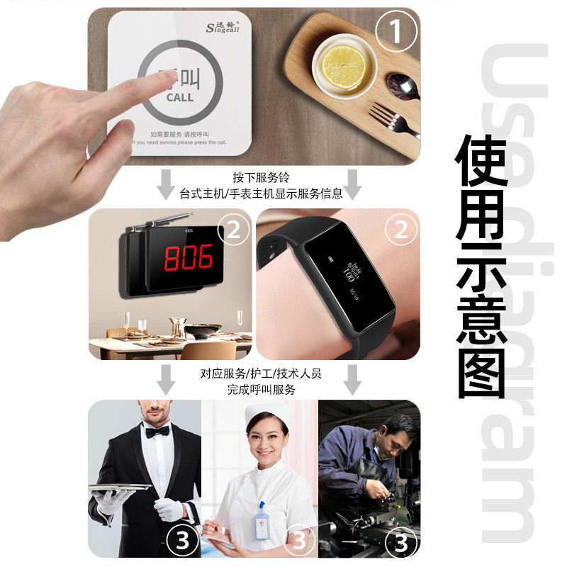 Xunling wireless caller hotel waiter room call machine Teahouse billiards confinement club one-click Help