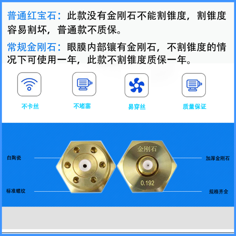 In-machine silk eye film ruby diamond white ceramic water nozzle guide nozzle eye mold line cutting accessories