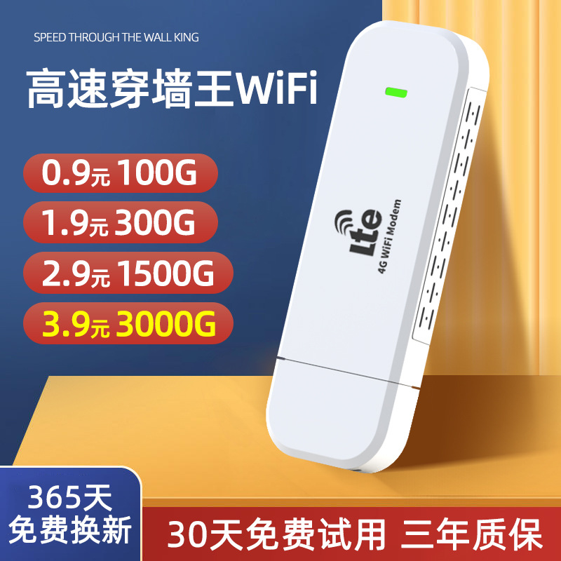 5G портативный Wi-Fi, мобильный беспроводной интернет, держатель для карты, точка доступа 4G