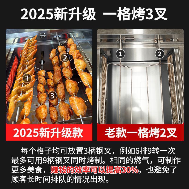 Rock Chicken Oven Automatic Rotating Orleans Smokeless Gas Charcoal Barbecue Cart Grilled Chicken Legs and Wings Commercial Oven