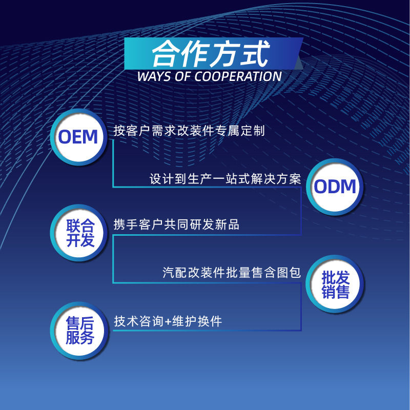 Suitable for Bmw 5 Series F10 F11 2011-2014 Headlight Eyebrow Car Stickers Cross-Border Modification Parts