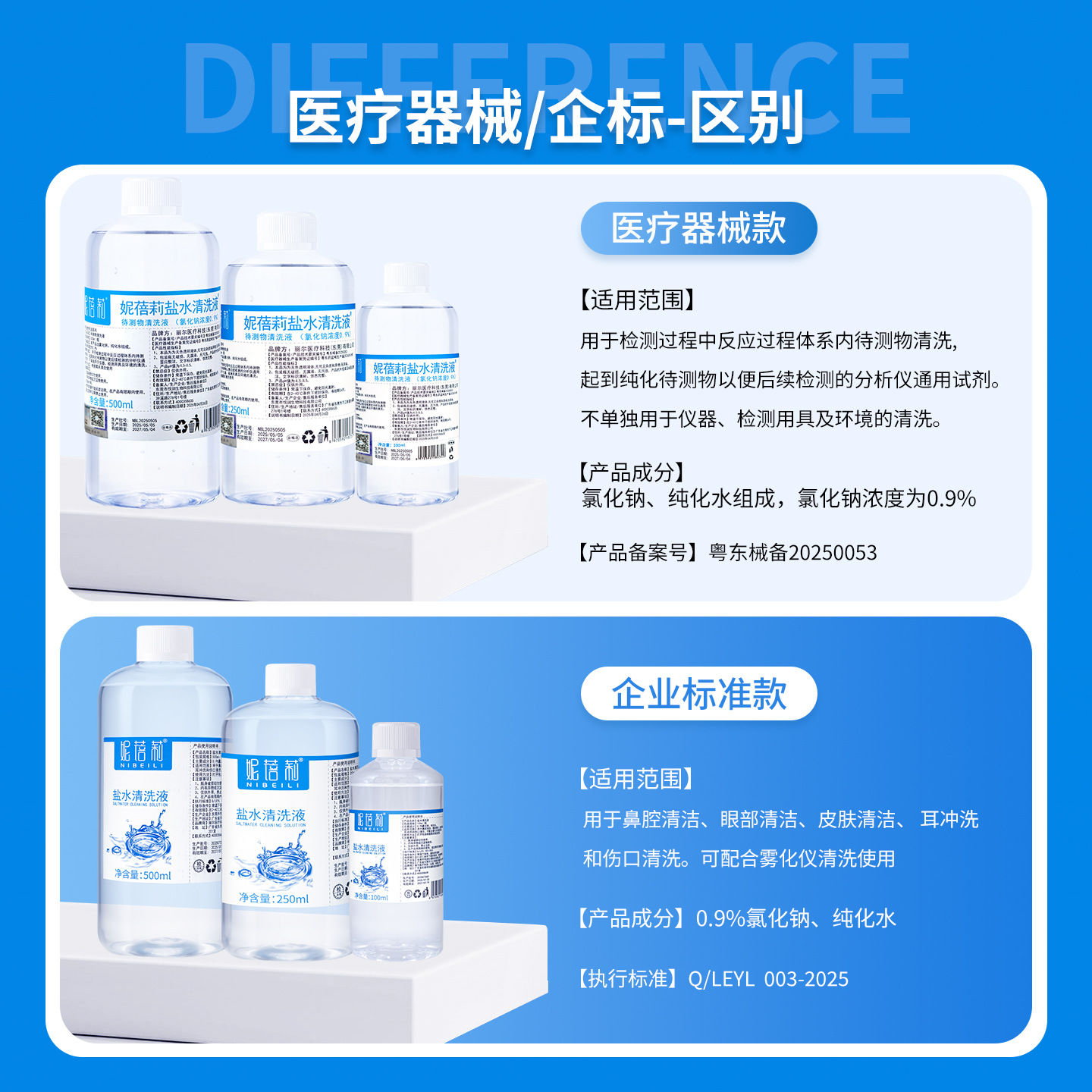 0.9% physiological salt water 500ml sodium chloride salt water cleaning solution one-piece delivery ni Beili