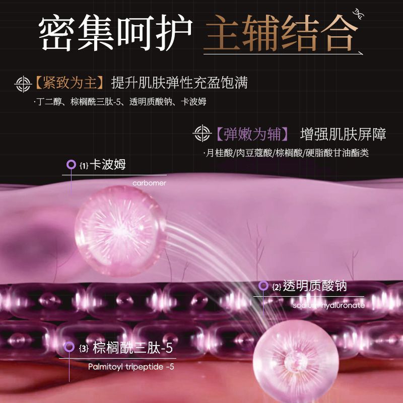 Novia Bose Firming Special Care Milk Jelly Essence Mask 50g Tender and Moisturizing Douyin Hot Style Delivery